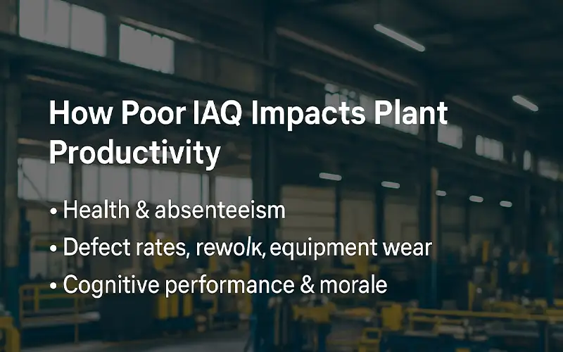 Beyond Compliance Improving Air Quality in Manufacturing Plant Settings to Boost Productivity